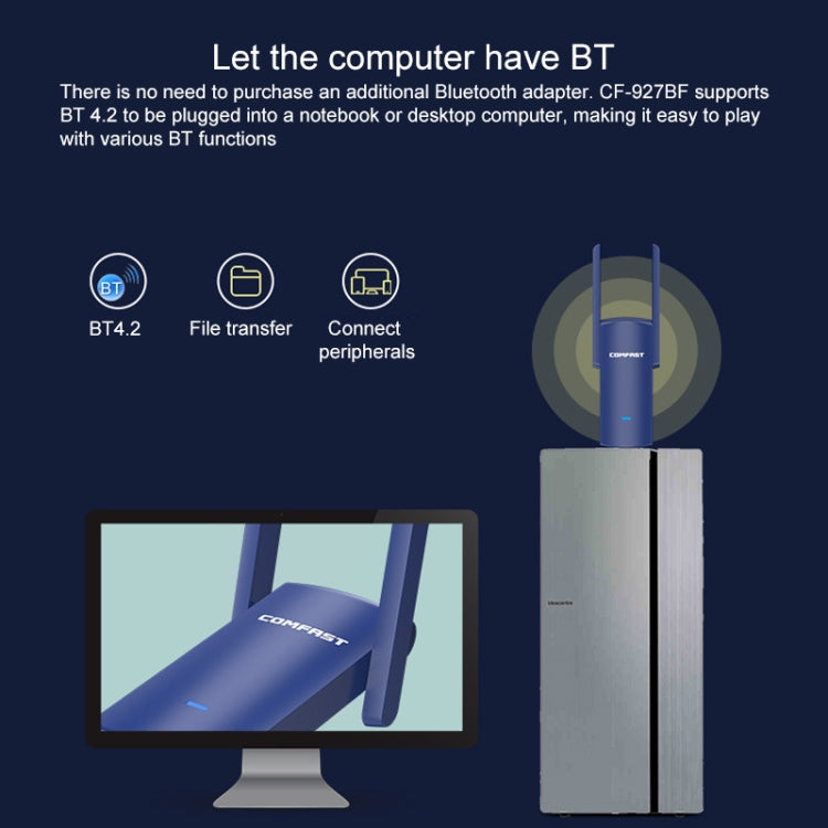 COMFAST CF-927B 1300Mbps Dual-band Bluetooth Wifi USB Network Adapter, CF-927B COMFAST CF-927B 1300Mbps Dual-band Bluetooth Wifi USB Network Adapter, CF-927B